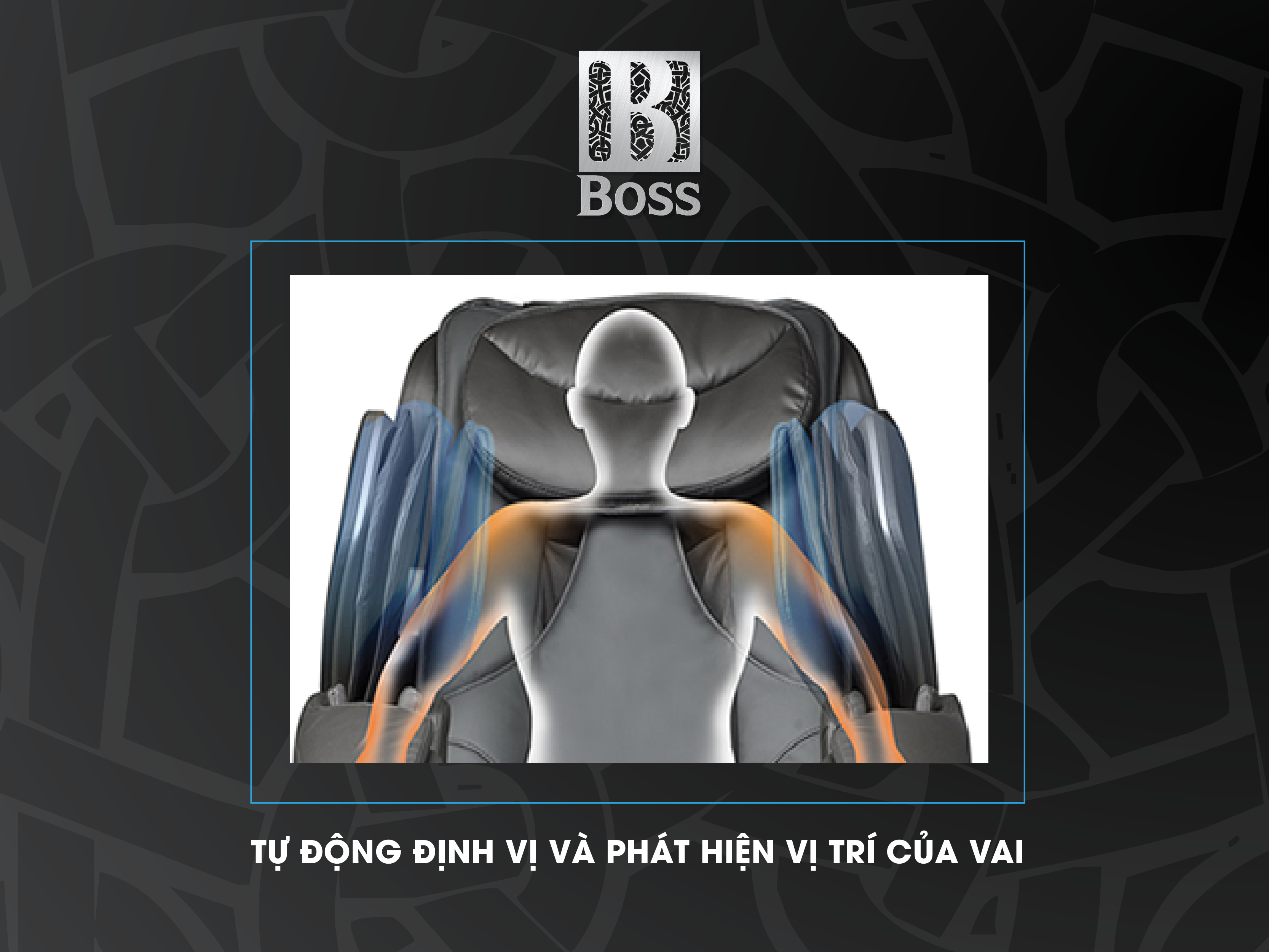 Khả năng tuyệt đối của tự động định vị và phát triển vị trí vai Tự động định vị và phát triển vị trí vai