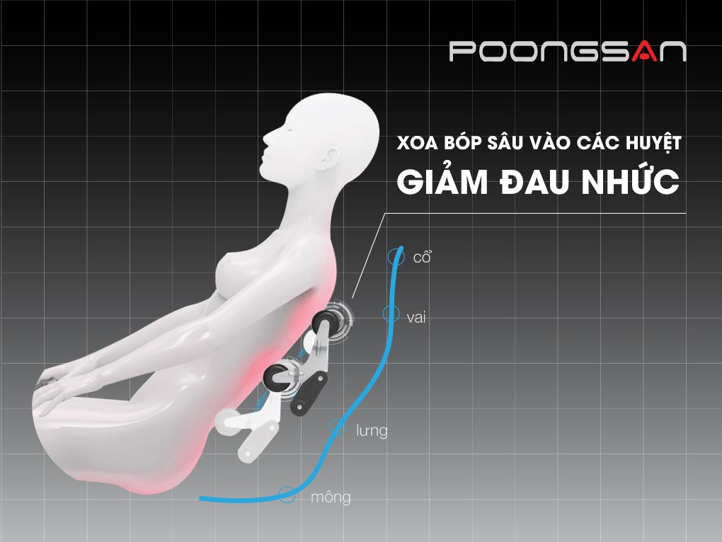 Xoa bóp sâu vào các huyệt giảm cơn đau nhức MCP-500 Xoa bóp sâu vào các huyệt giảm cơn đau nhức