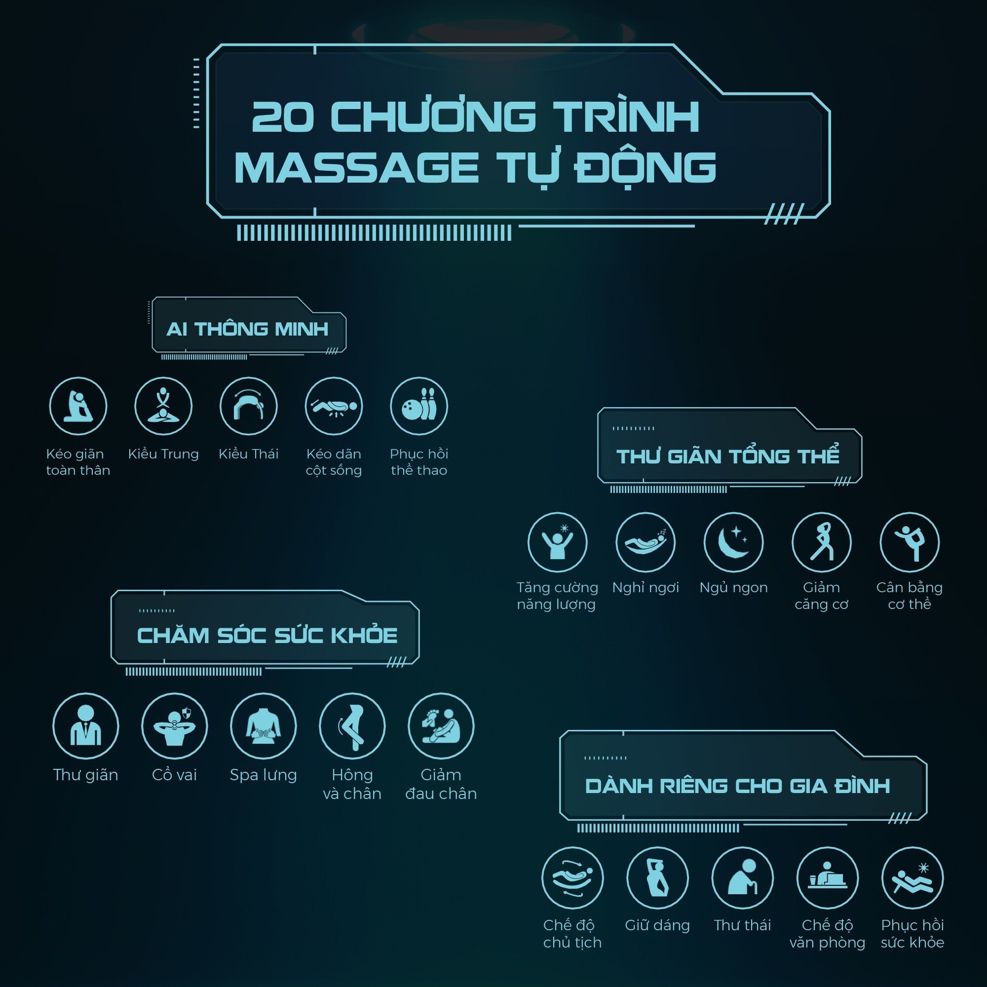 20 chương trình massage tự động, phù hợp cho mọi đối tượng người dùng