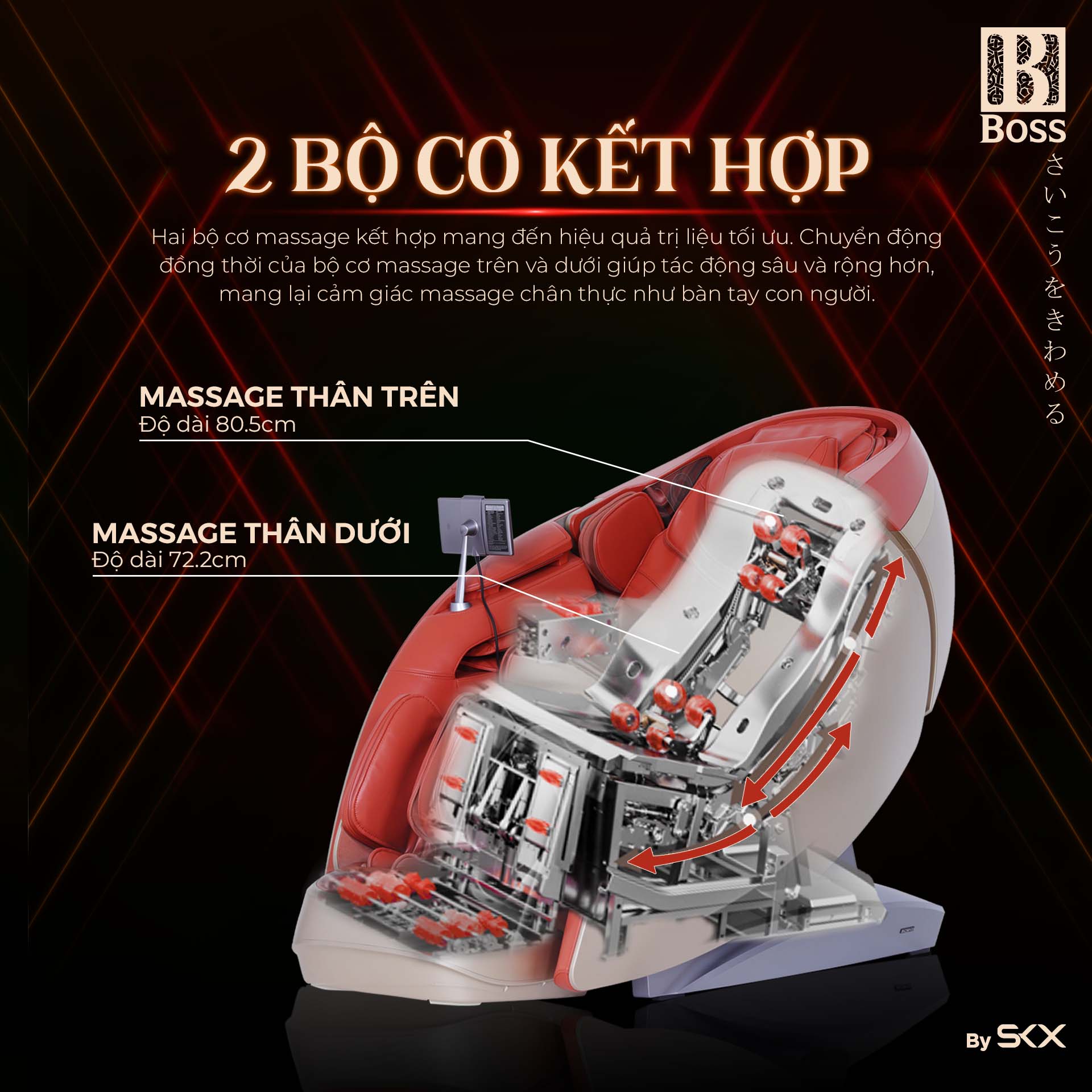 2 bộ cơ massage độc lập 
