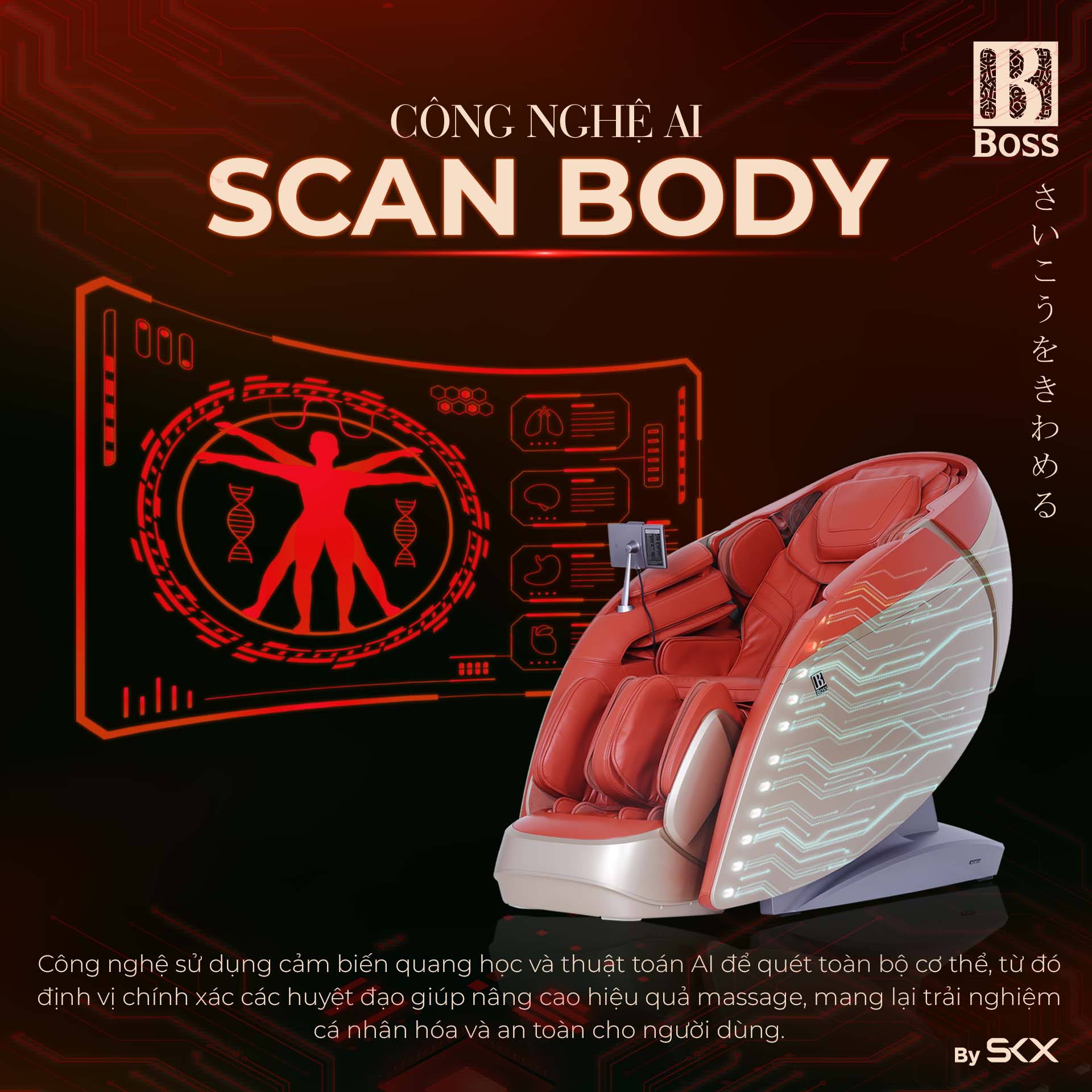 Công nghệ AI Scan Body