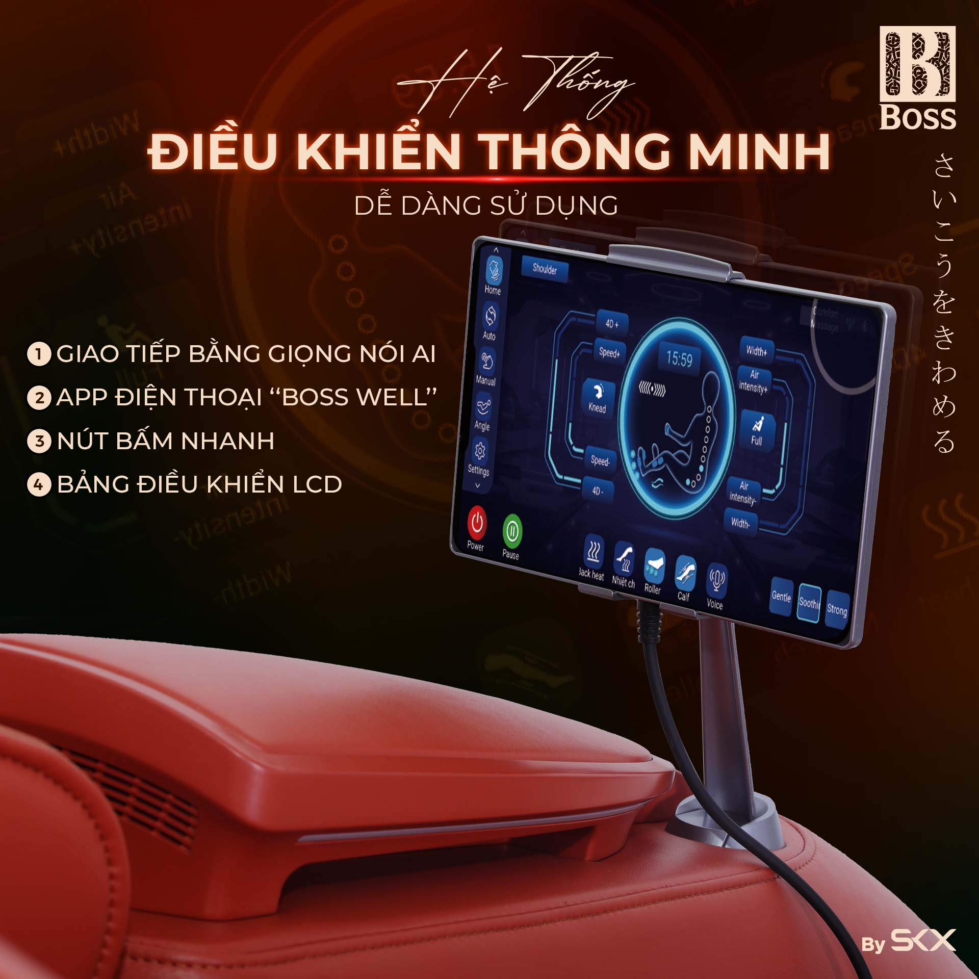 4 cách điều khiển thông minh 