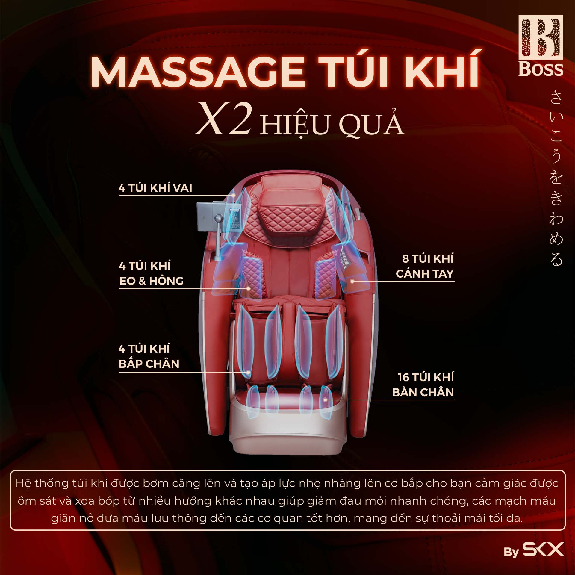 Hệ thống túi khí toàn thân