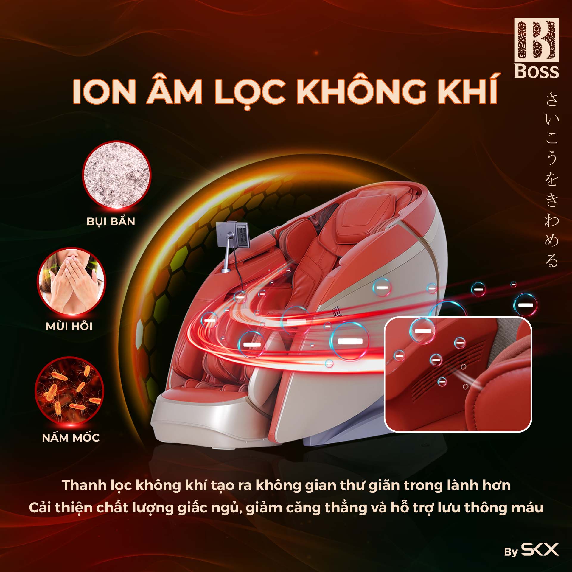 Tích hợp công nghệ ion âm thanh lọc không khí