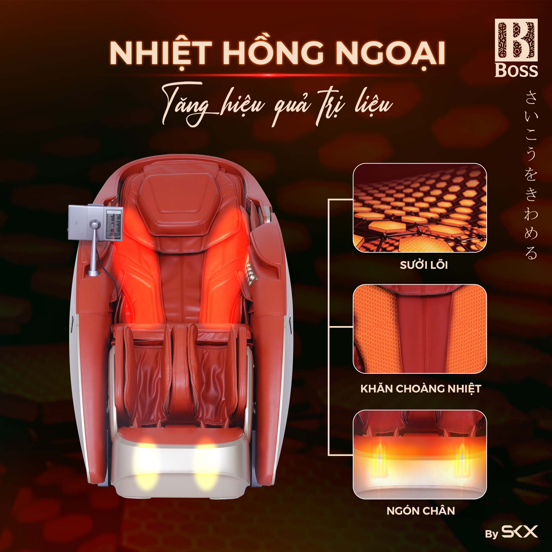 Nhiệt hồng ngoại sưởi ấm toàn thân
