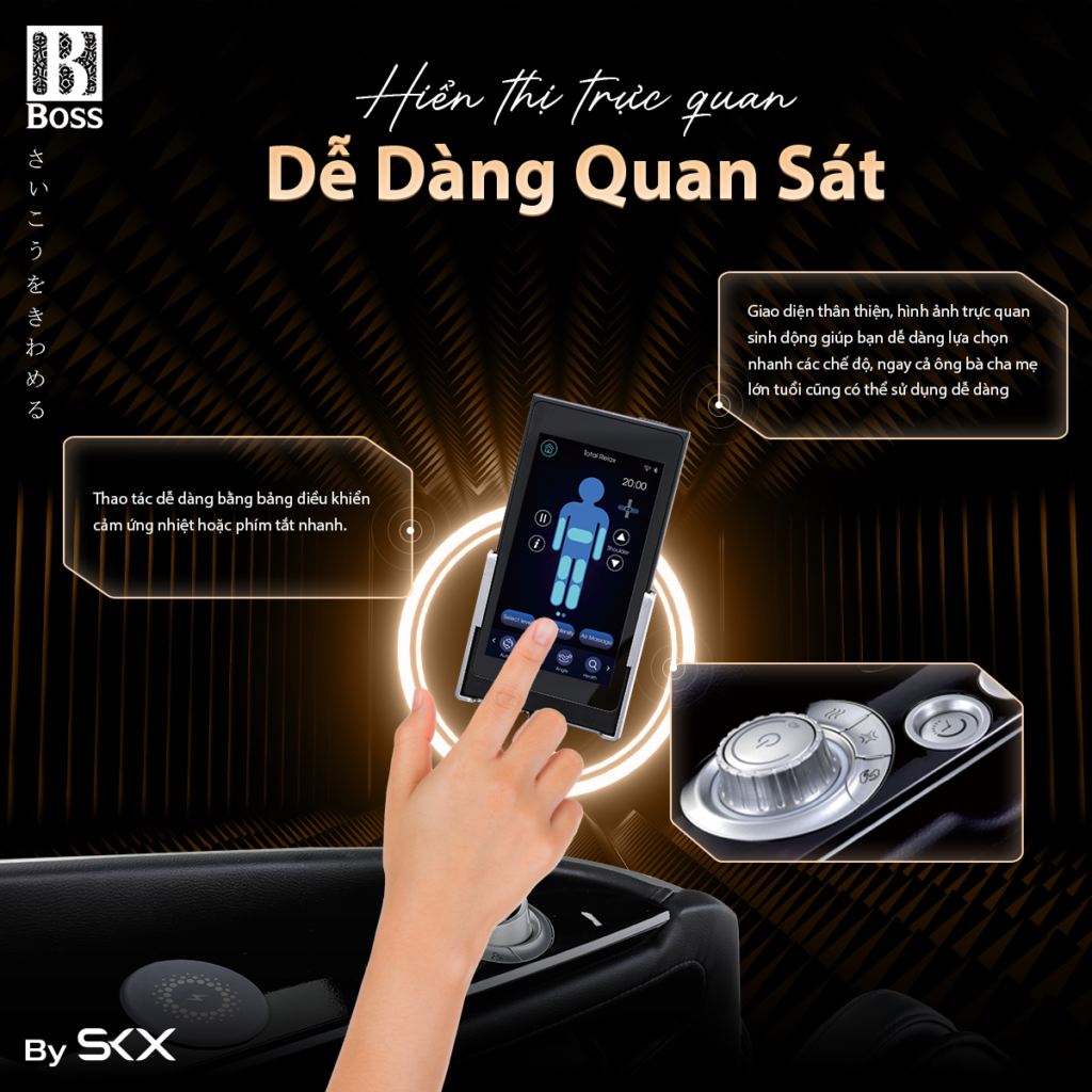 Màn hình cảm ứng TFT: Giao diện hiện đại, sắc nét