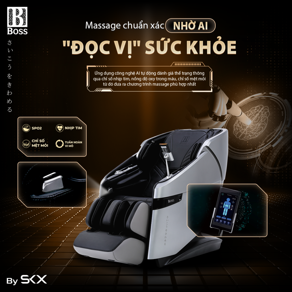 Phân tích, kiểm tra sức khỏe theo thời gian thực