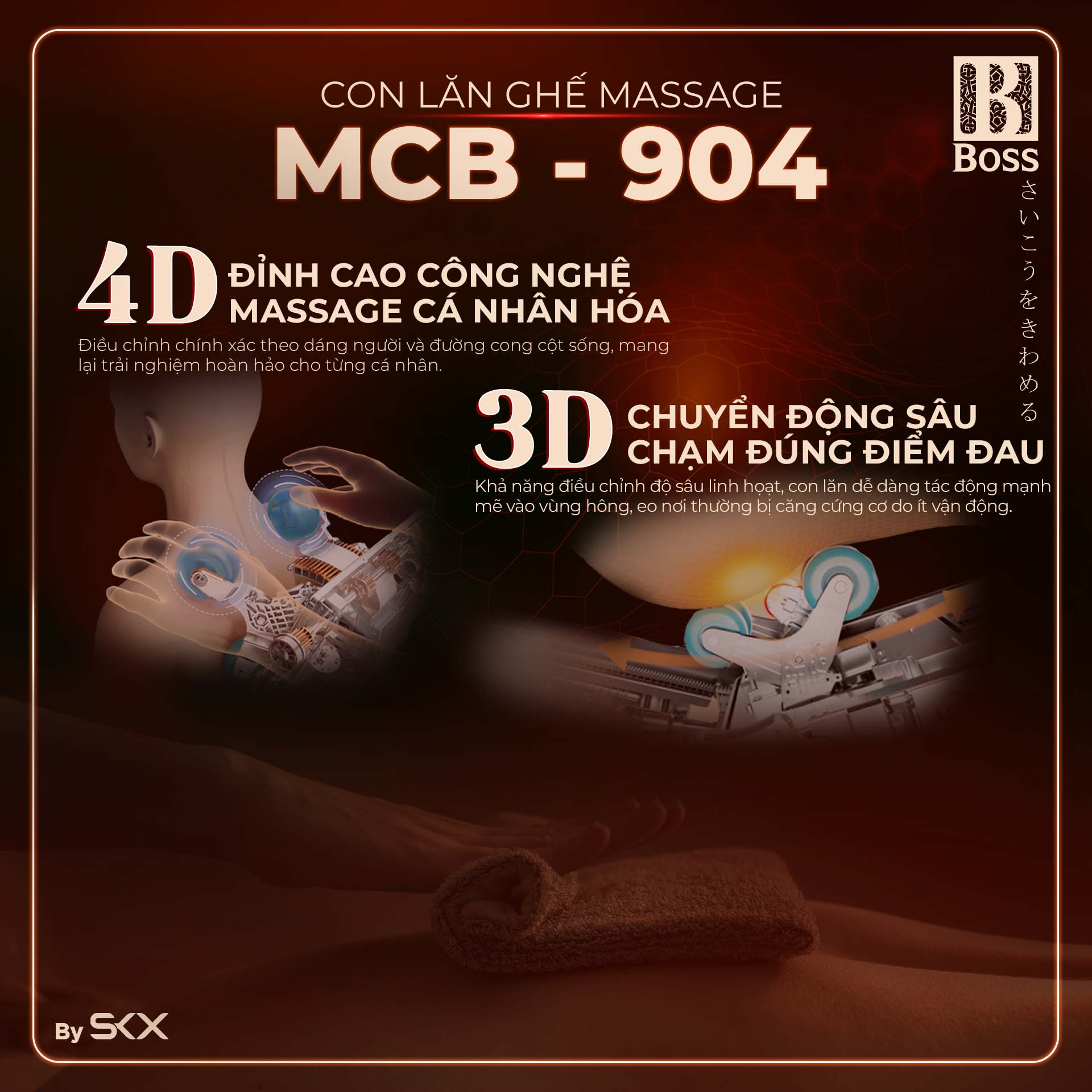 Công nghệ massage 4D