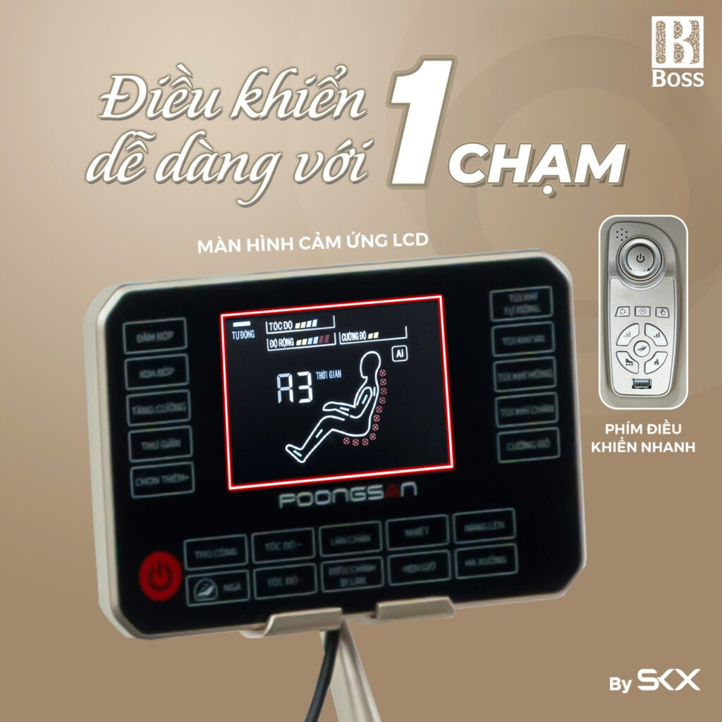 Màn hình cảm ứng LCD