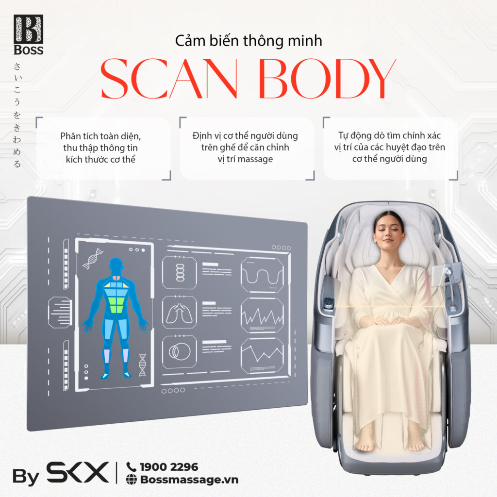 Cảm biến Scan Body - Cá nhân hóa từng chuyển động