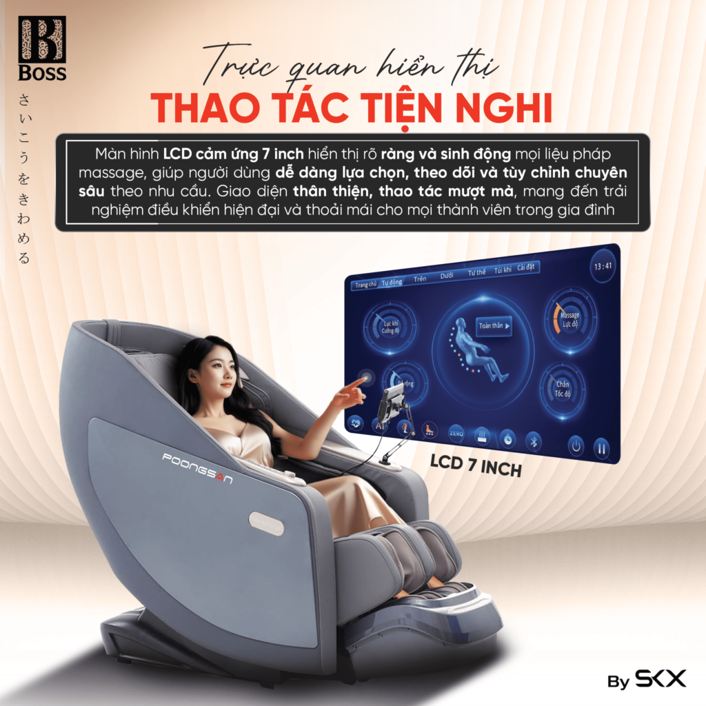 Điều khiển là màn hình cảm ứng LCD 7-inch lớn