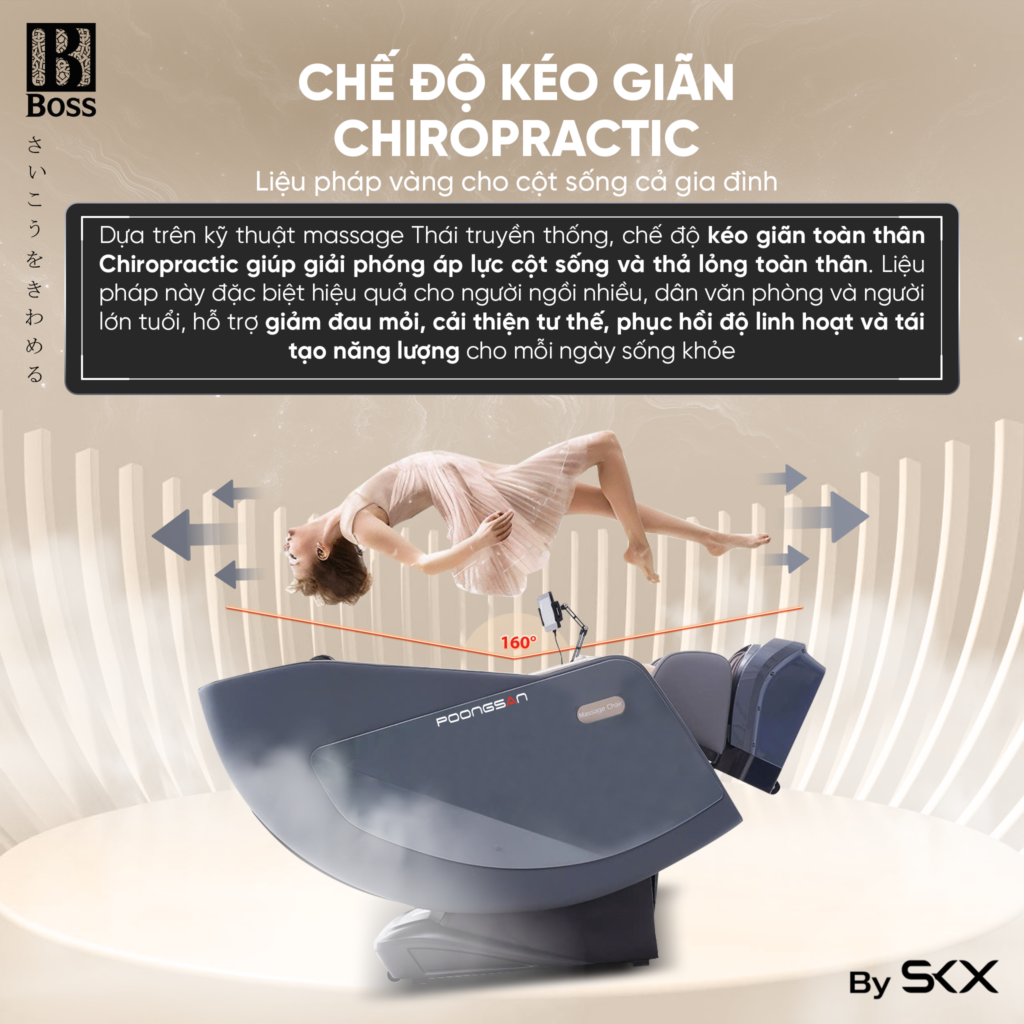 Chế độ Kéo giãn Poongsan StretchPro