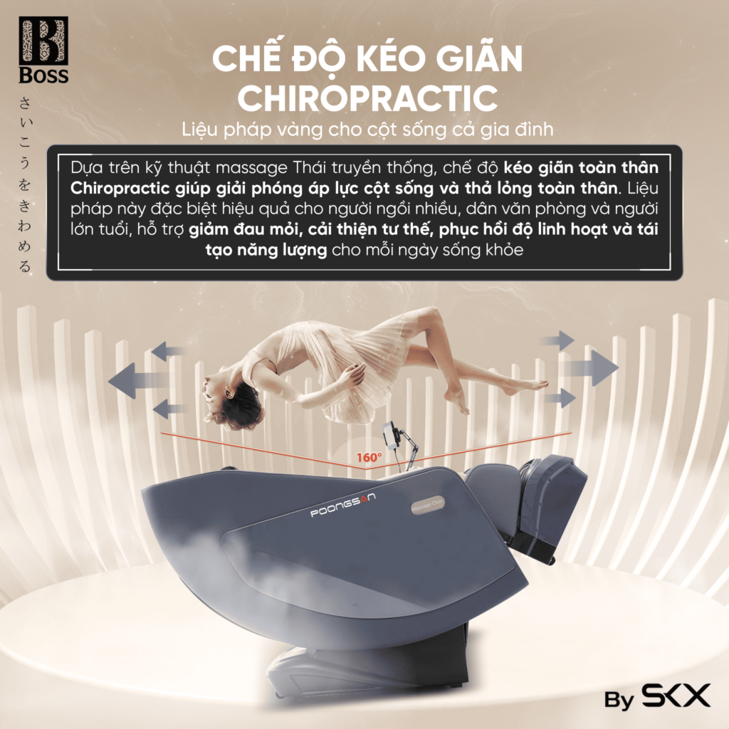 Chế độ Kéo giãn Chiropractic - Liệu pháp vàng cho cột sống cả gia đình