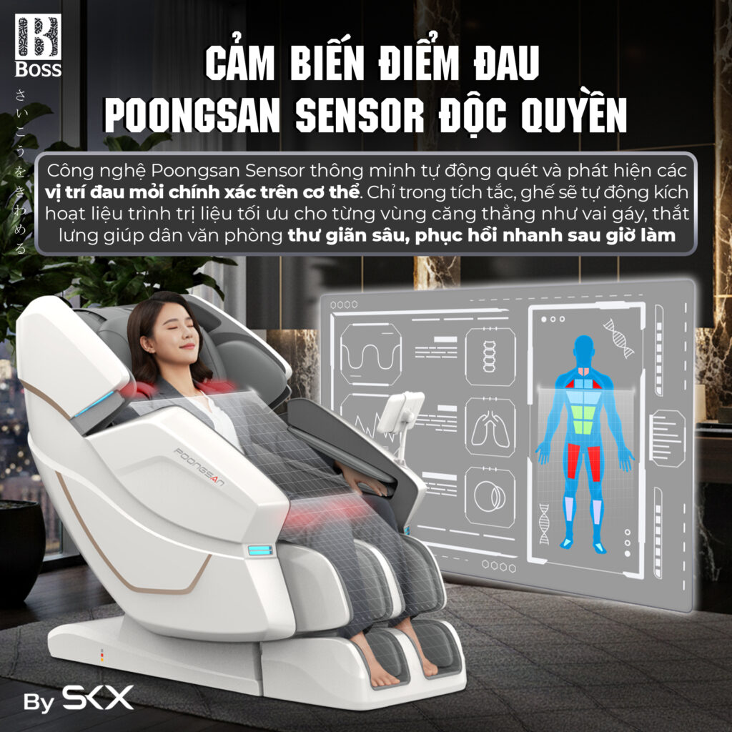 Poongsan Sensor - Trị liệu đúng điểm đau