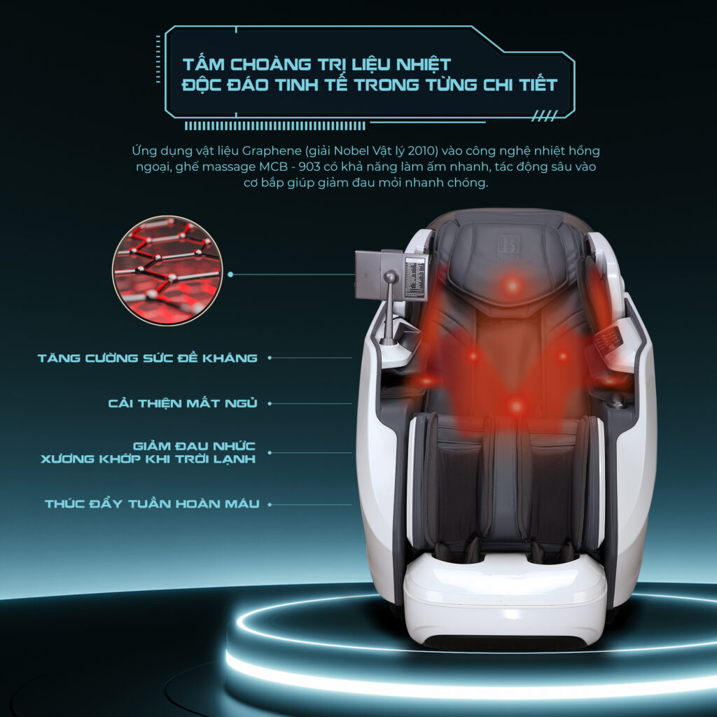 Ghế massage Boss Hải Phòng