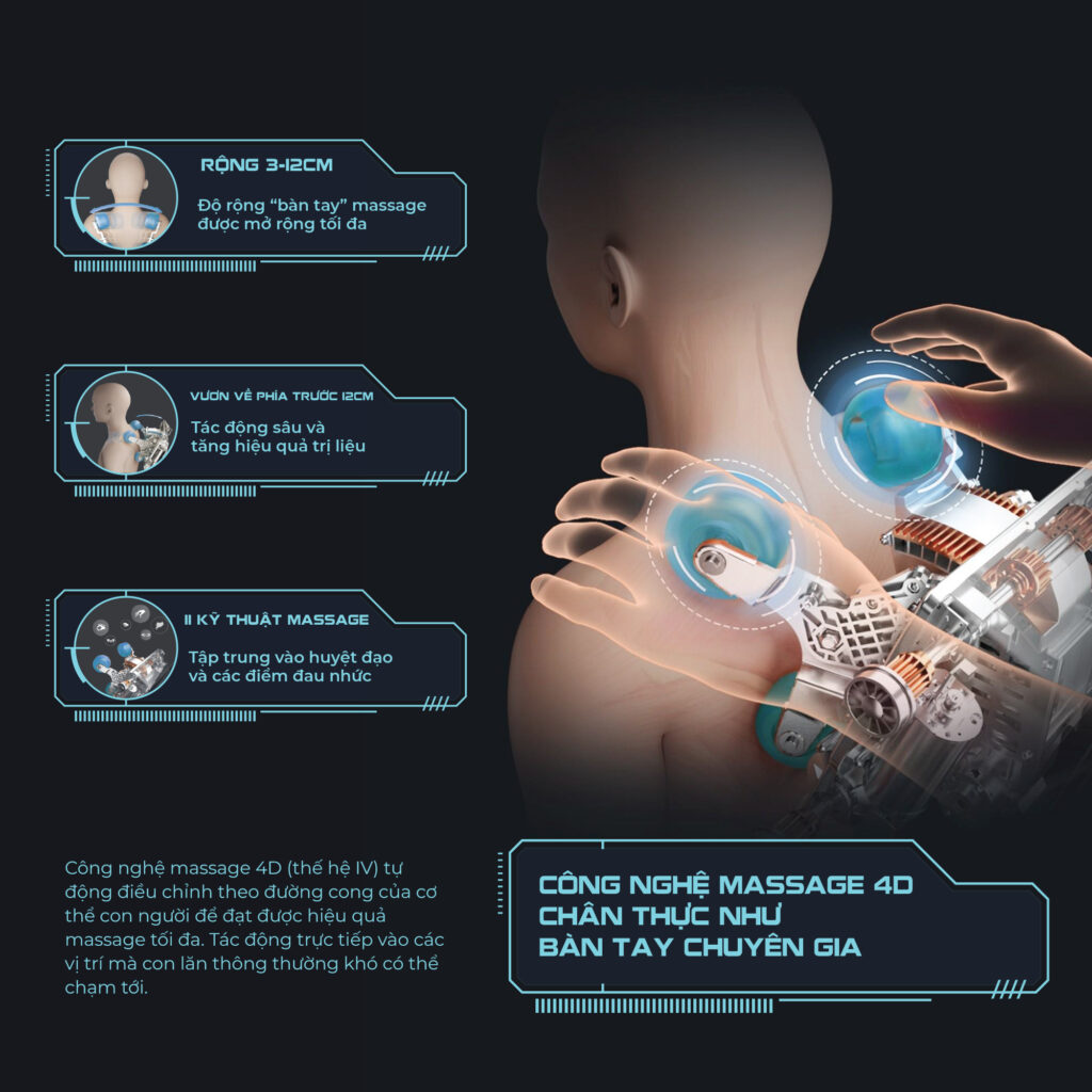 Ghế massage Boss Vincom Mega Mall Thảo Điền
