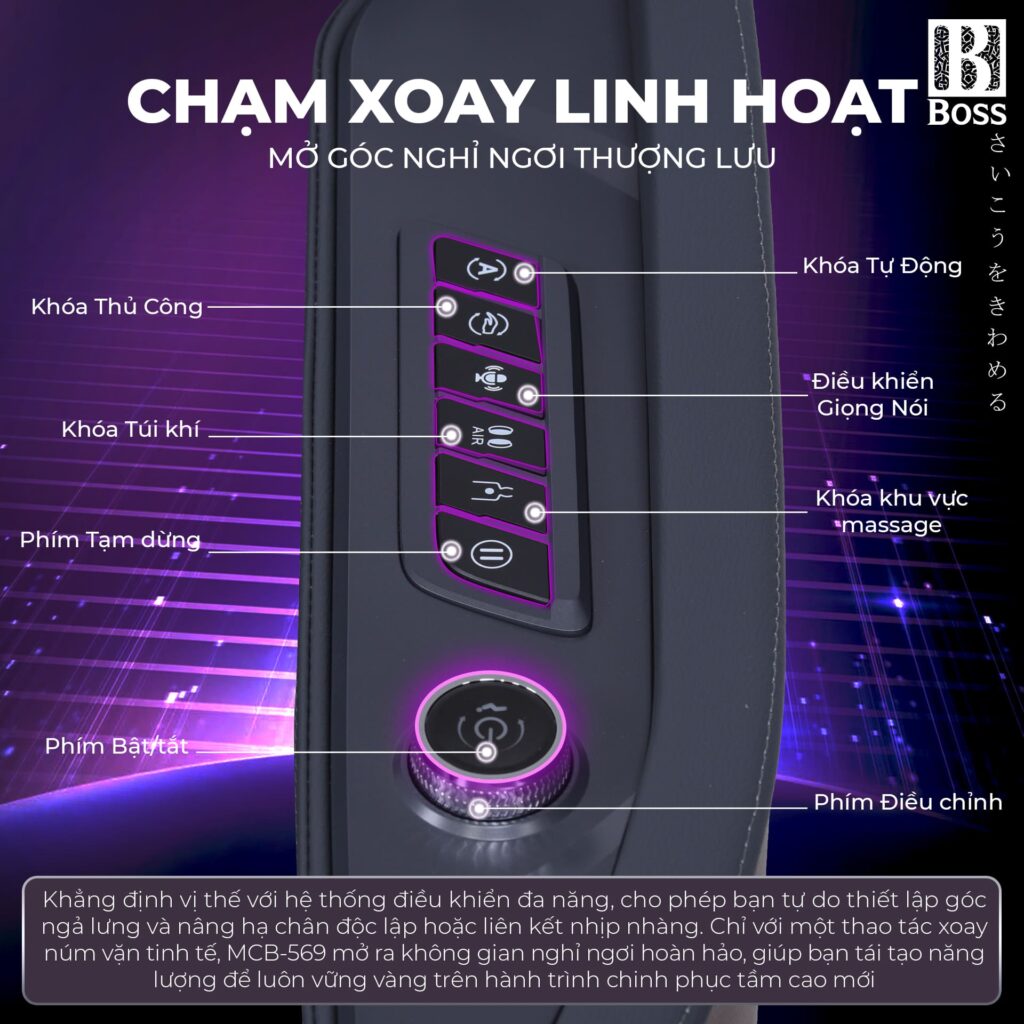 Điều khiển nhanh trên tay vịn 