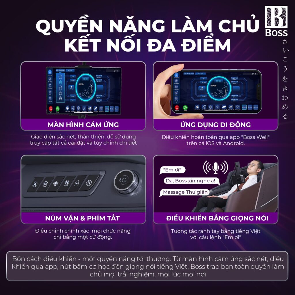 Điều khiến thông minh, đa dạng, thân thiện, dễ sử dụng