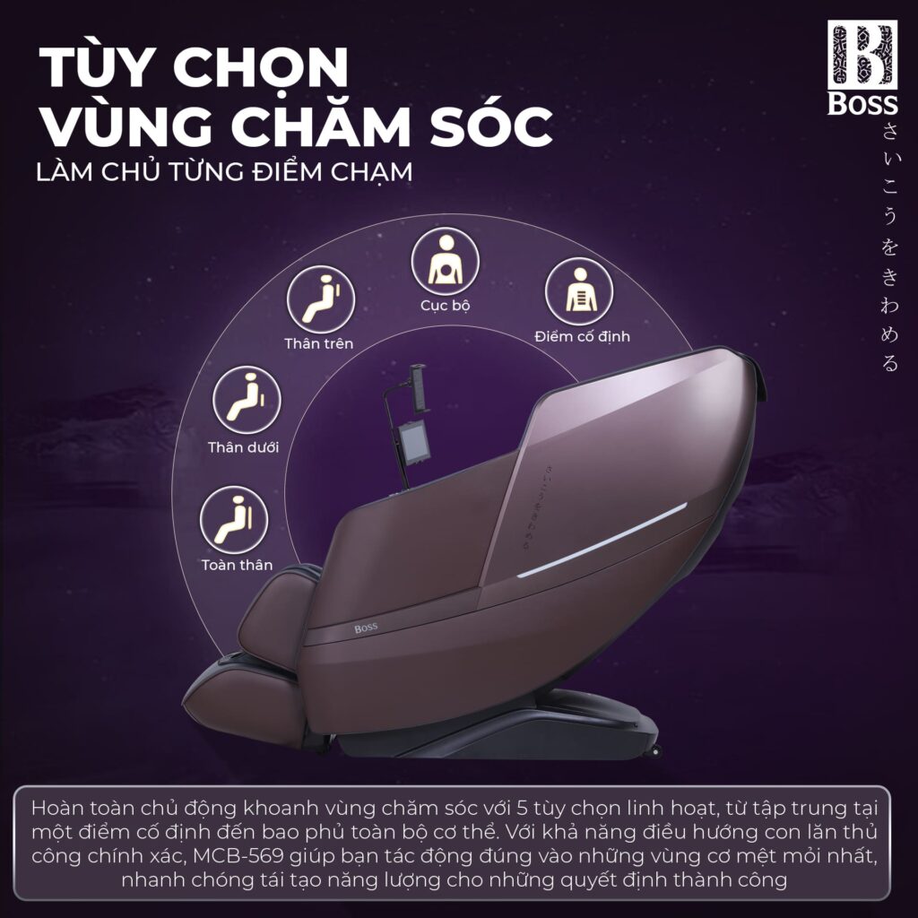 Boss MCB-569