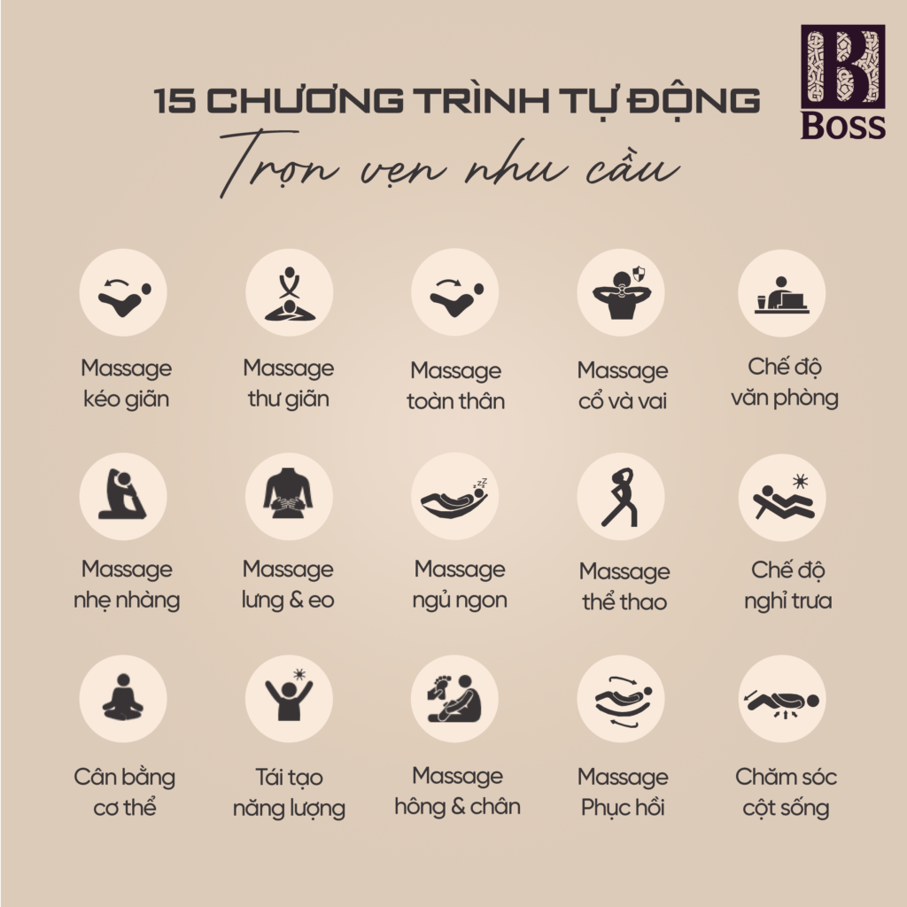 15 chương trình massage tự động